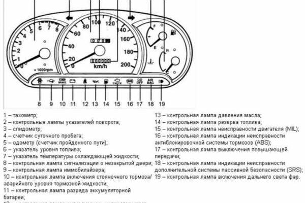 Кракен ссылка на сайт